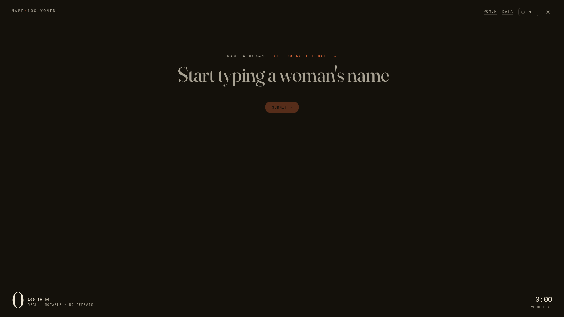 Name 100 Women logo