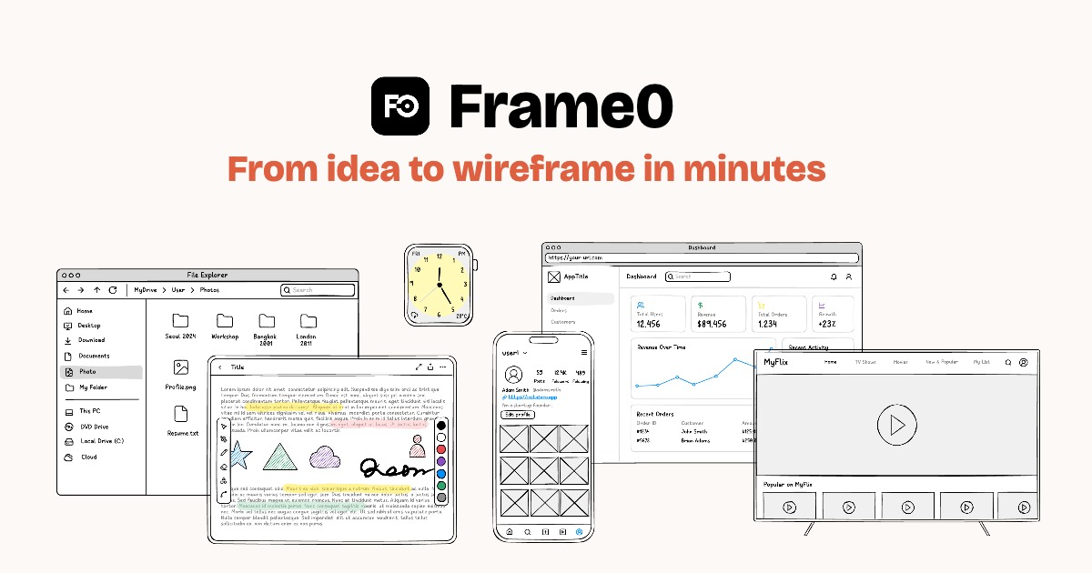 Frame0 logo