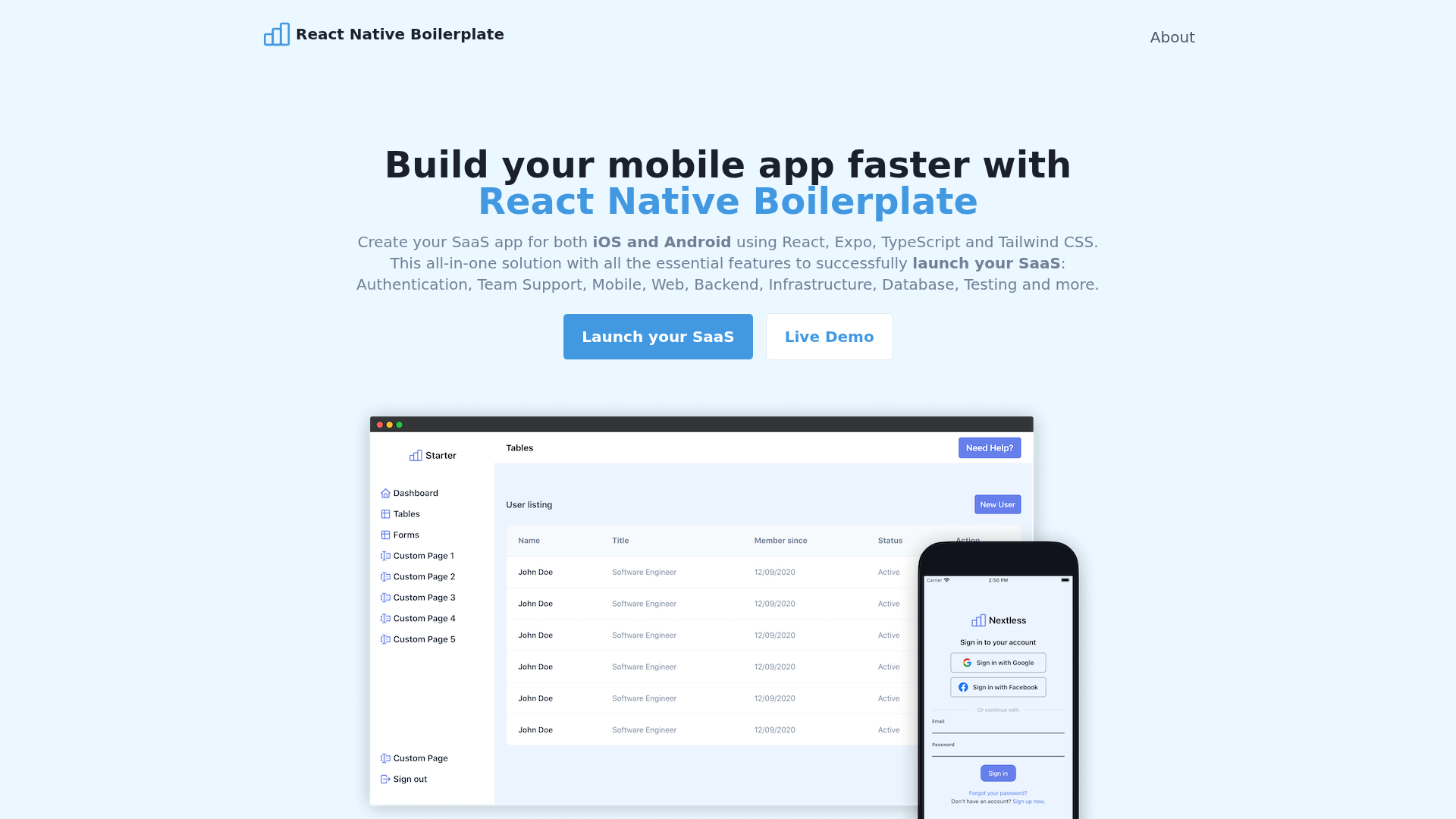 React Native Boilerplate logo