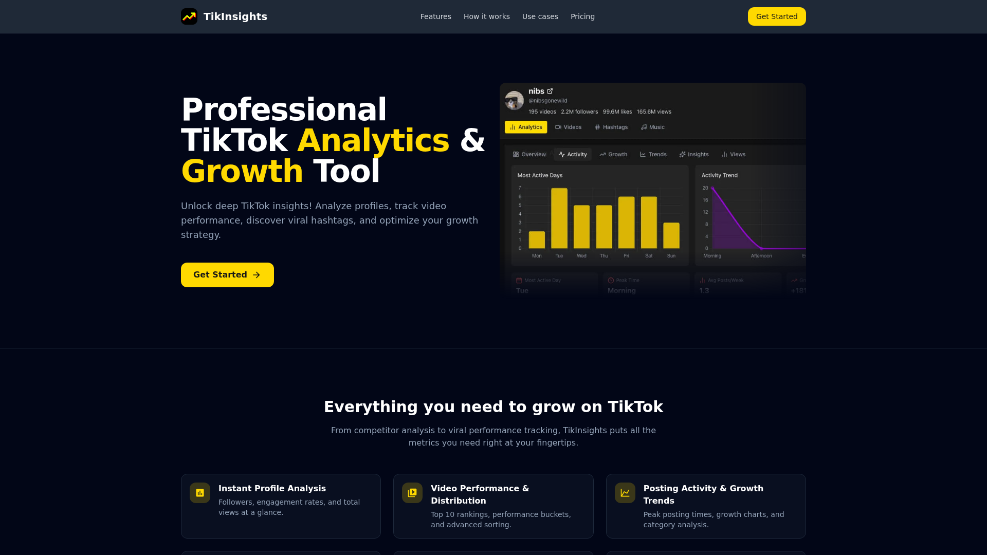 TikInsights logo