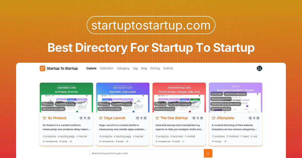 Startup To Startup logo