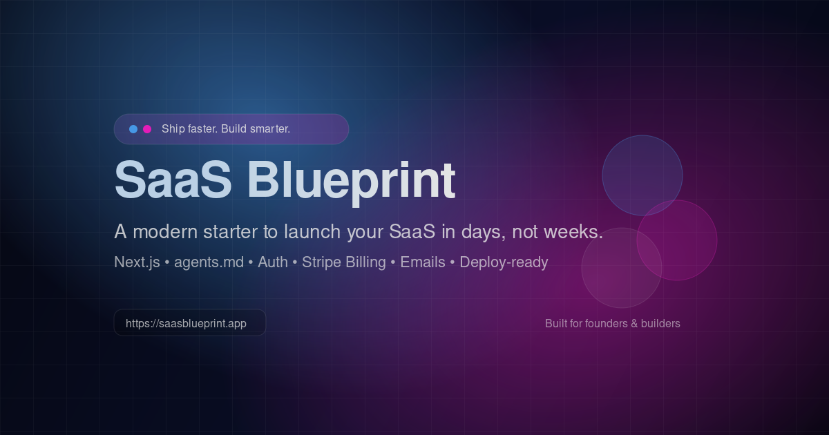 SaaS Blueprint logo