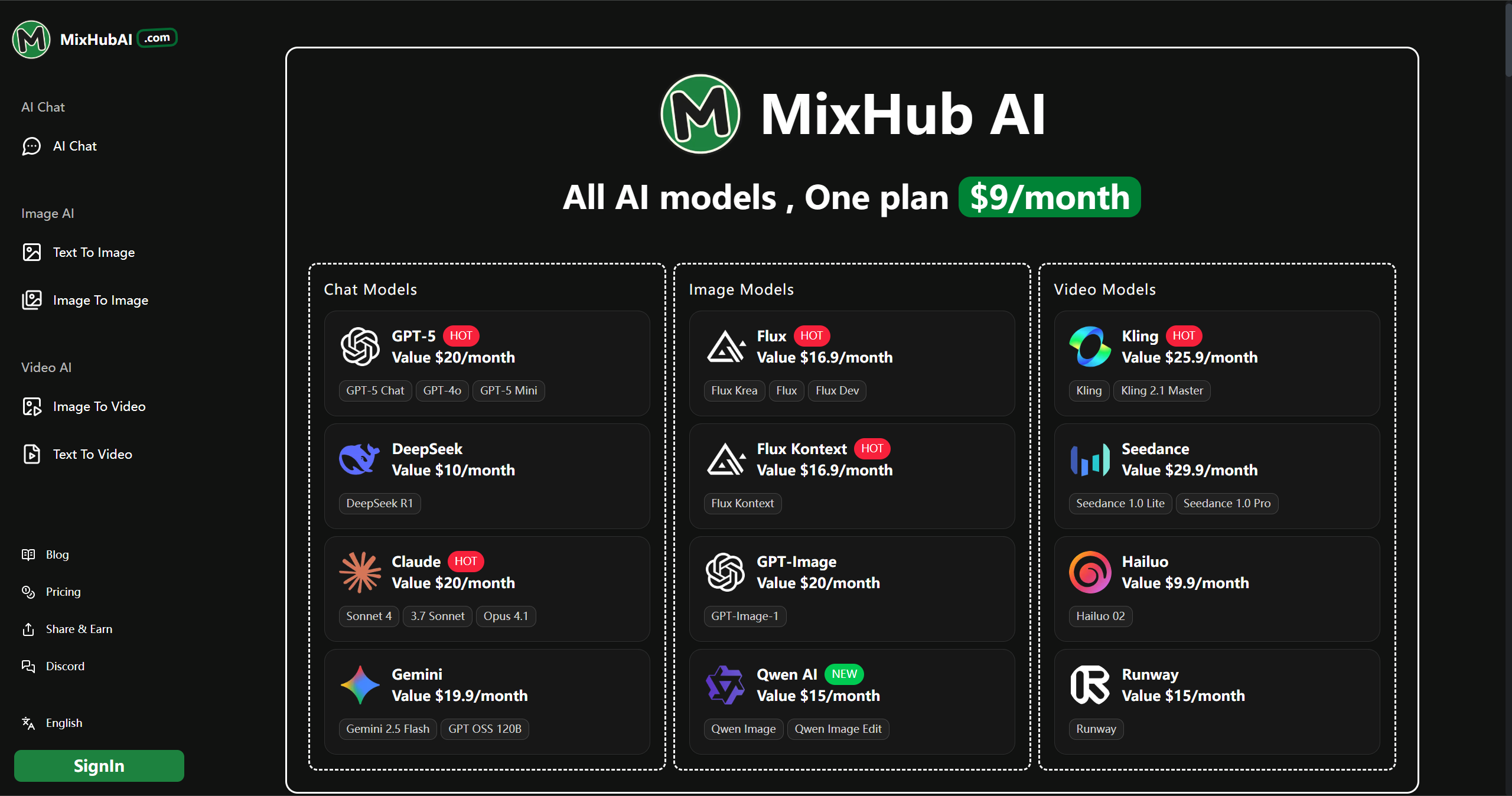 MixHub AI logo
