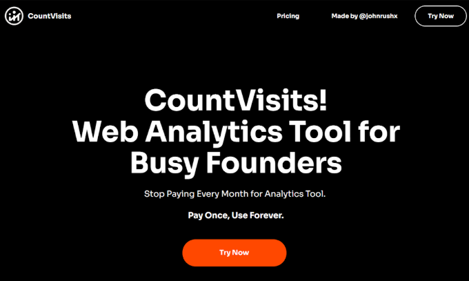 Countvisits logo