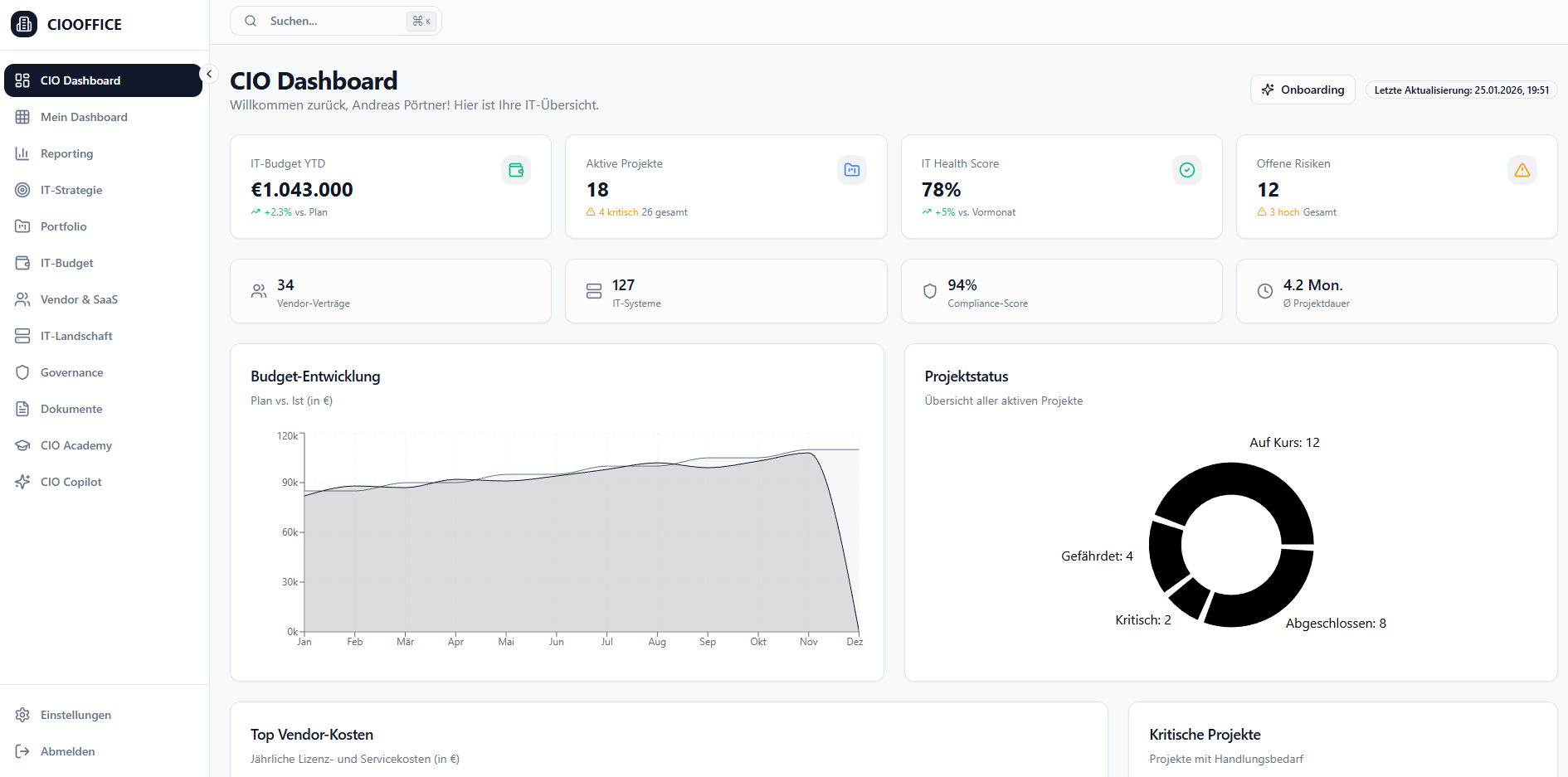 CIOOffice: the CIO-Software logo