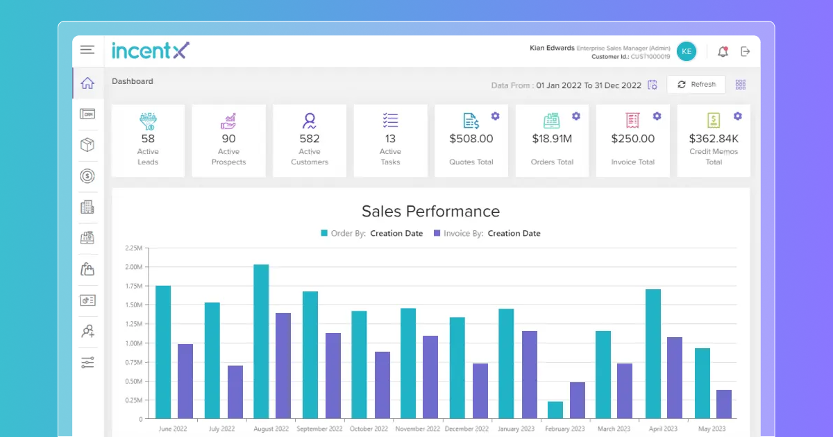 incentX - Product Image