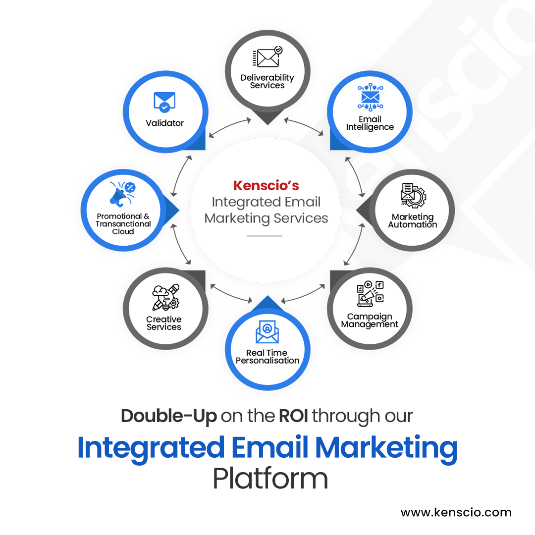 KenMail logo