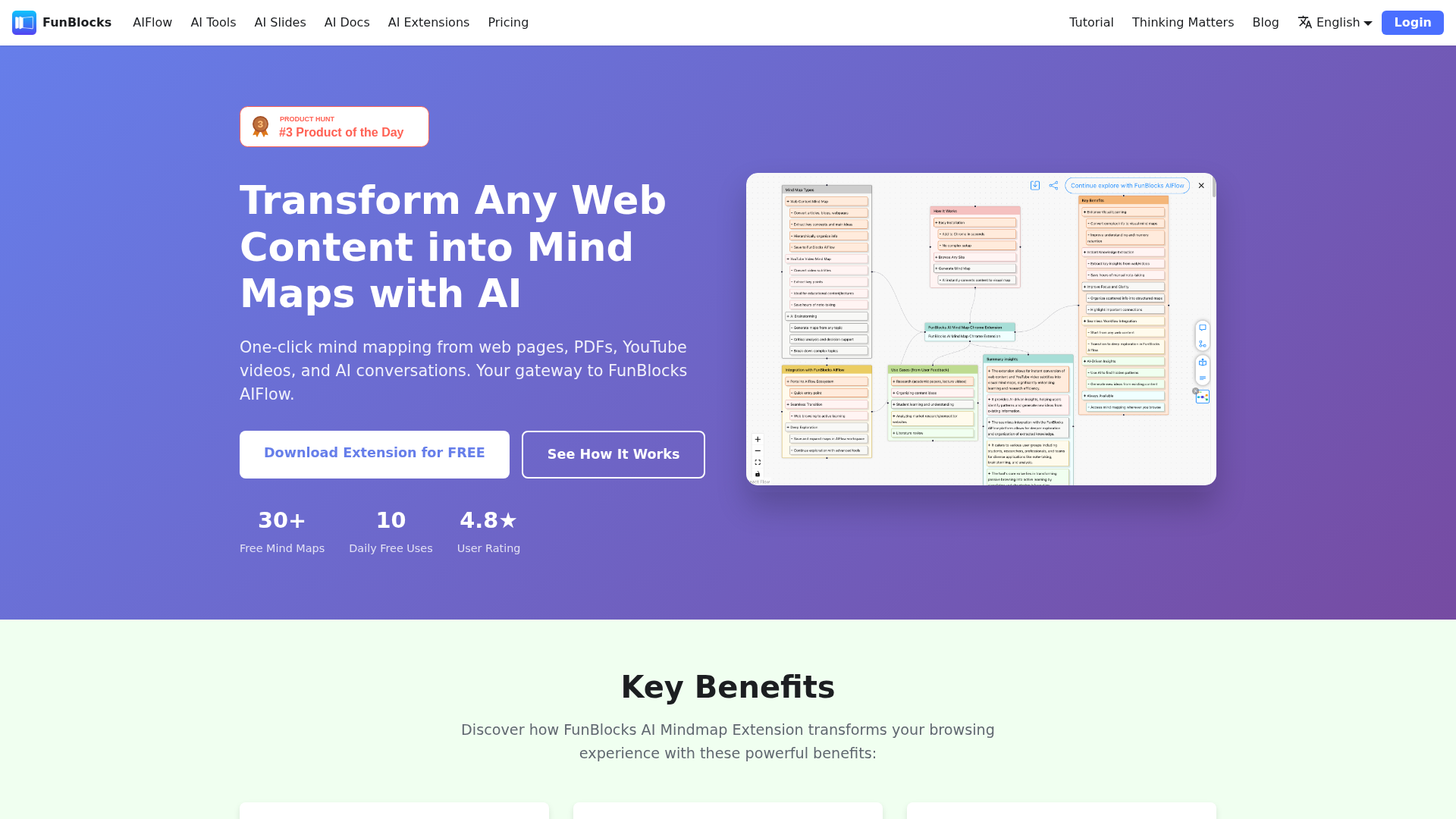 FunBlocks AI Mindmap logo